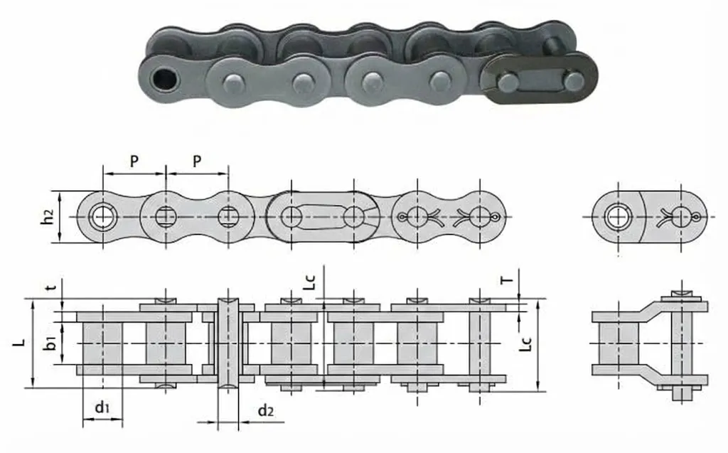 Spécifications des chaînes à rouleaux de précision à pas court série B