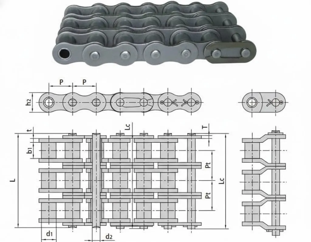 Spécifications des chaînes à rouleaux triplex